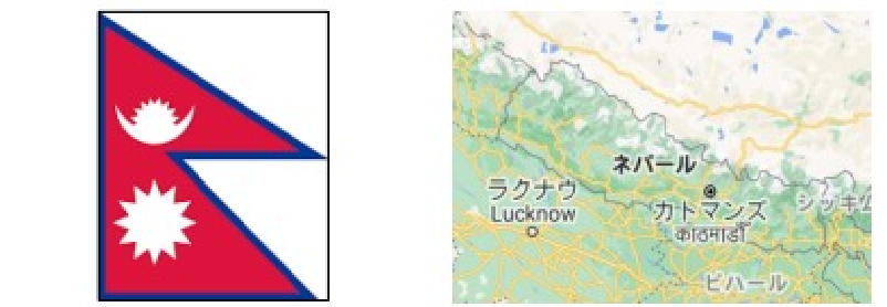 主要送り出し国